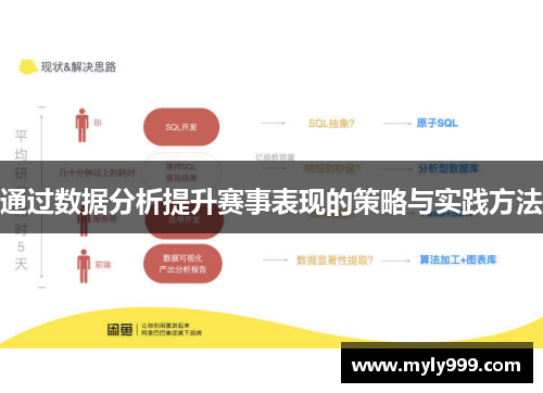 通过数据分析提升赛事表现的策略与实践方法