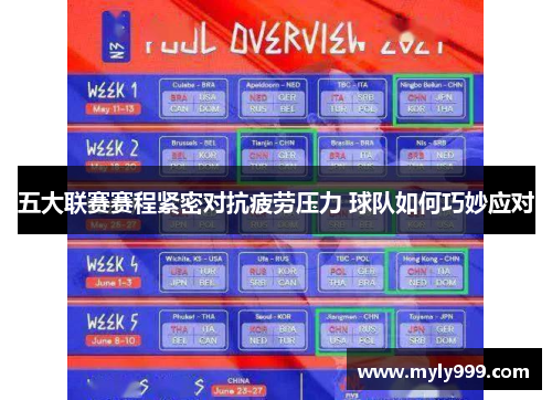 五大联赛赛程紧密对抗疲劳压力 球队如何巧妙应对 五大联赛赛程紧密对抗疲劳压力 球队如何巧妙应对